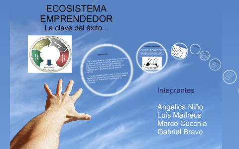 ecosistema emprendedor by Angelica Niño on Prezi
