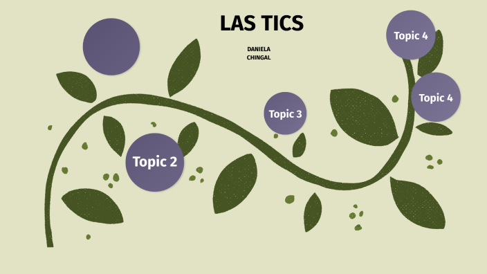 LAS TICS by Daniela Chingal on Prezi