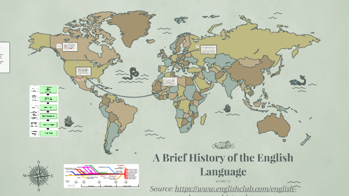 A Brief History of the English Language by Ashley Muse on Prezi
