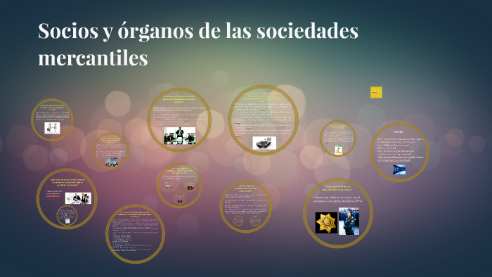 Socios y órganos de las sociedades mercantiles by on Prezi