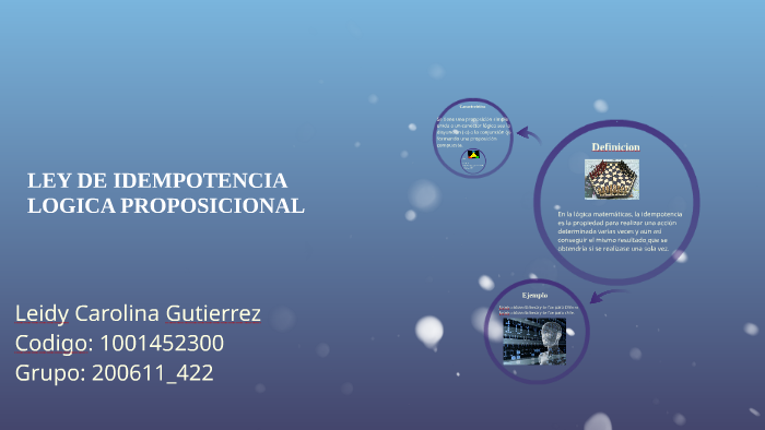 LEY DE IDEMPOTENCIA LOGICA PROPOSICIONAL by Carolina Gutierrez on Prezi