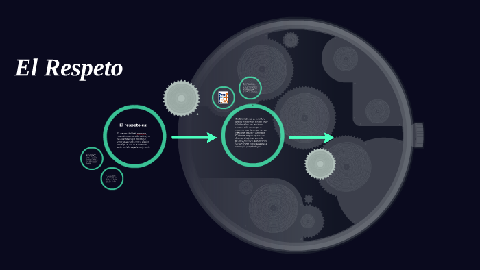 El Respeto by Alejandro Jimenez Vasquez on Prezi