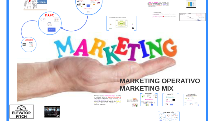 PLAN DE MARKETING by GARCIA BOGARRA on Prezi