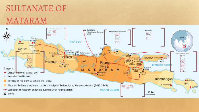  Mataram Sultanate  by indonesian studies on Prezi