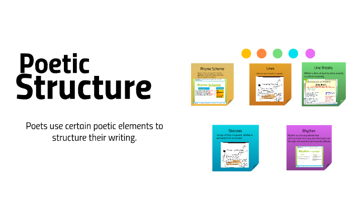 What Is The Structure Of Poem | Sitedoct.org