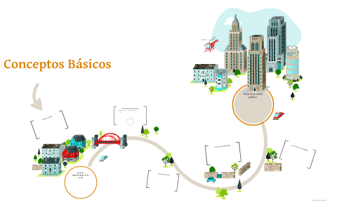 Conceptos Basicos by on Prezi
