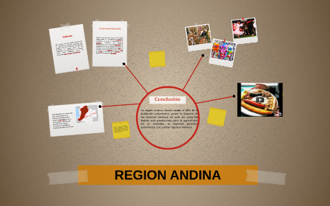 REGION ANDINA by Erika Cruz on Prezi