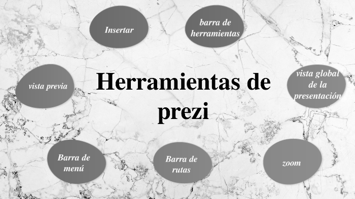 herramientas de prezi by Eriika Maitte on Prezi