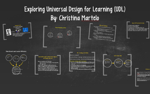 Exploring Universal Design for Learning (UDL) by Christina M on Prezi
