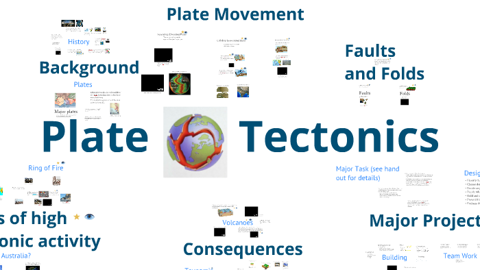 Plate Tectonics by Alexander Aschenbach on Prezi