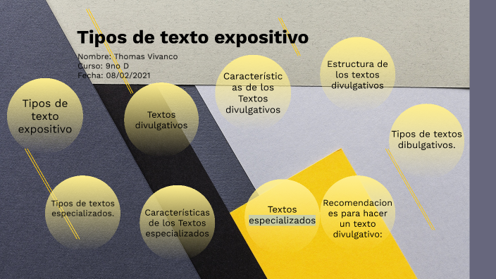 Tipos de textos expocitivos by juan Armas Delgado