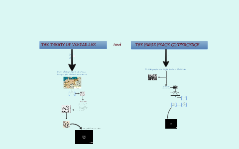 The paris peace conference and the treaty of Versailles by valentina ...