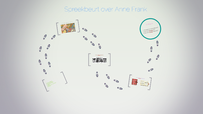 Spreekbeurt over Anne Frank by Hadiatu Jalloh on Prezi