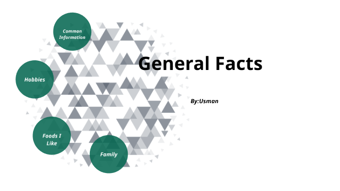 general-facts-by-syed-usman