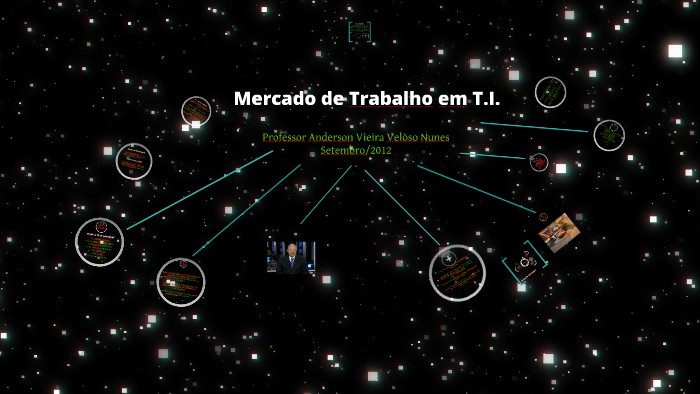 Mercado de Trabalho em TI by Anderson Nunes on Prezi
