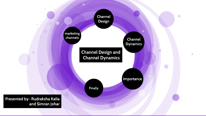Channel Design and Channel Dynamics by Rudraksha kalia on Prezi
