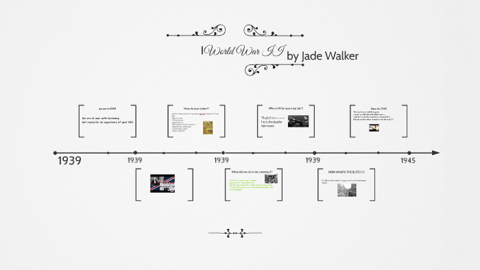 world war II by Class 14 on Prezi