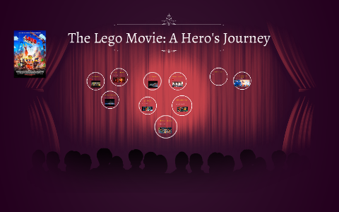 the hero's journey lego movie