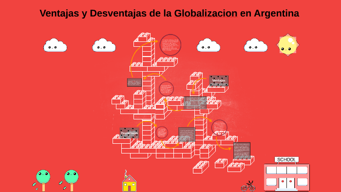 Ventajas y Desventajas de la Globalizacion en Argentina by juan ignacio