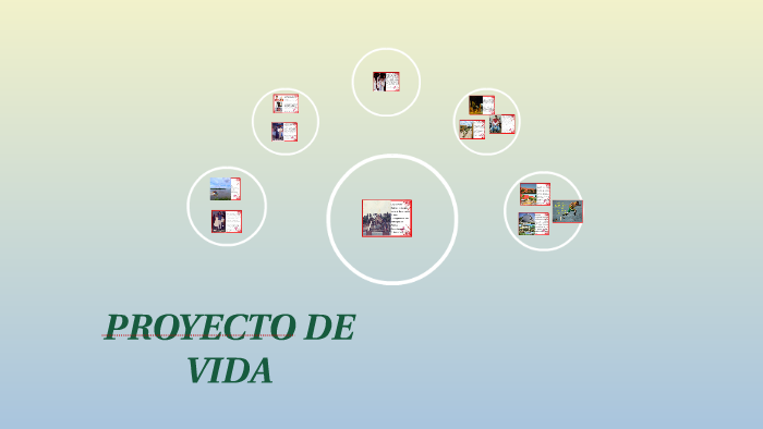 PROYECTO DE VIDA by Nohemi Rodriguez Carpio on Prezi