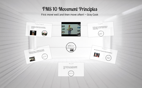FMS 10 Movement Principles by on Prezi