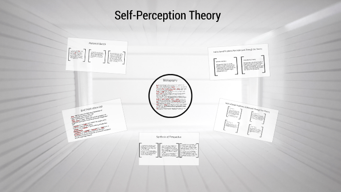 self perception theory essay