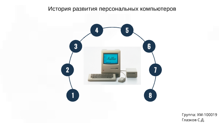 История персональных компьютеров без истории вопроса нет теории вопроса