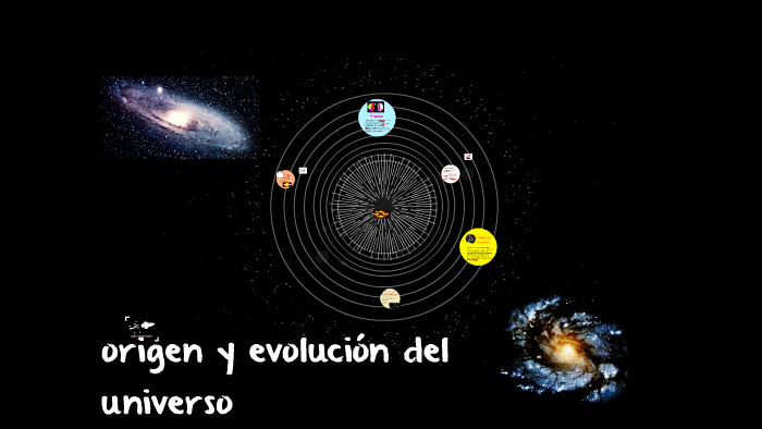 origen y evolución del universo by Bryan Caizq on Prezi