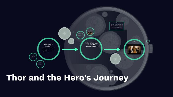 Thor and the Hero's Journey by Angel Bullington on Prezi