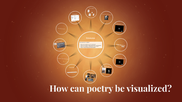 How can poetry be visualized? by on Prezi