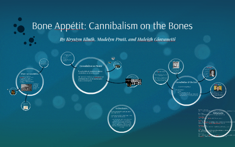 Cannibalism Presentation By On Prezi