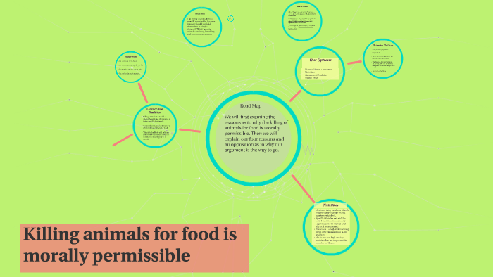 Killing animals for food is morally permissable by Amanda Bowman ...