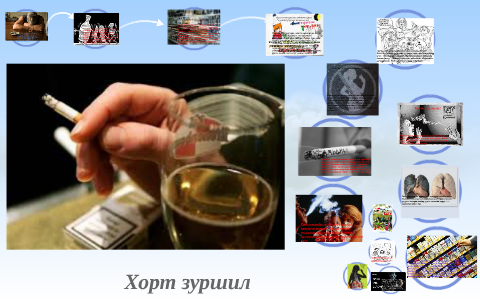 Хорт зуршил by gunsen norov on Prezi