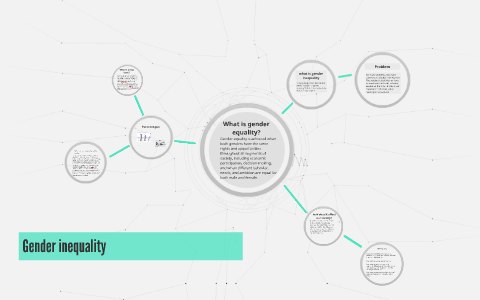 Gender Equality by Morgan Urquiza on Prezi