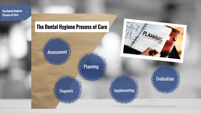 The Dental Hygiene Process of Care by Tracy Le