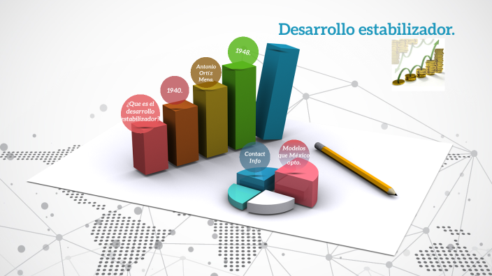 Desarrollo estabilizador. by Natalia CA on Prezi
