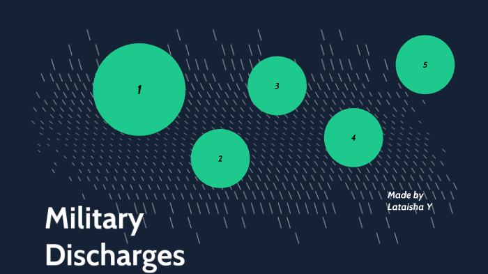 Types Of Military Discharges By Lataisha Yarbrough On Prezi 2820