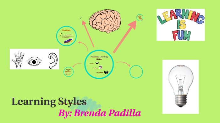Learning Styles by Brenda Padilla on Prezi