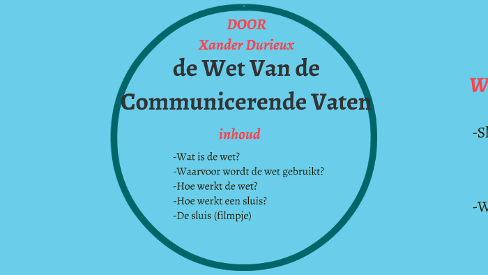 De Wet Van De Comunicerende Vaten by xander durieux on Prezi