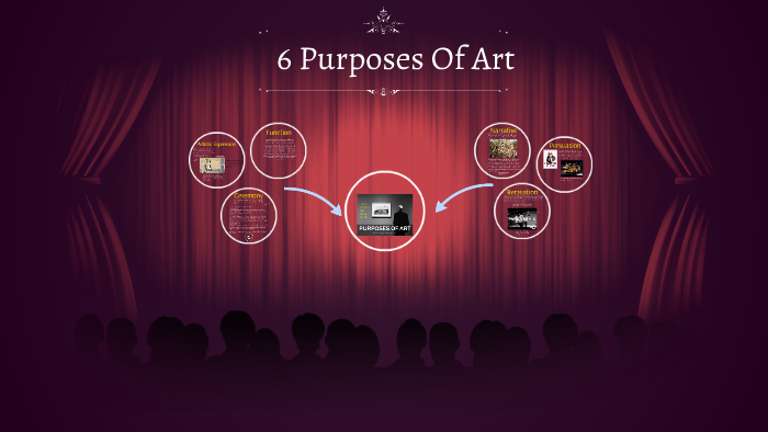 What Are The Major Purposes Of Art In Africa