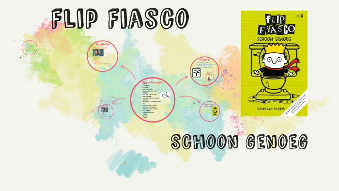 Flip Fiasco, Schoon genoeg by nisa arman on Prezi