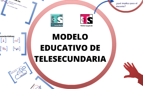 Modelo educativo de Telesecundaria (MEFT) by Gibran Chilado on Prezi Next