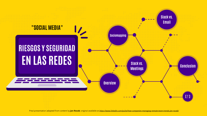 Riesgos y seguridad en las redes sociales by Di-Bella Pedraza Diego on ...