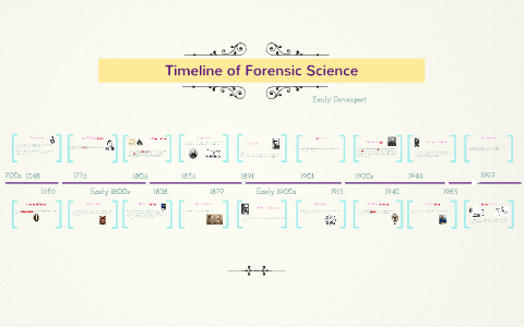 Timeline of Forensic Science by emily davenport on Prezi