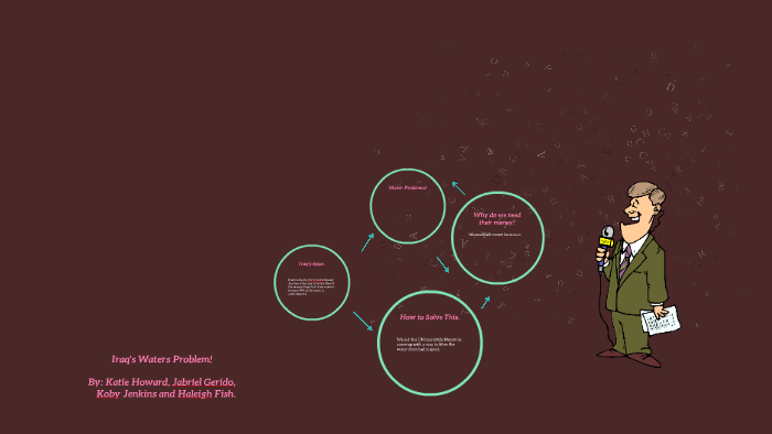 Katie Howard by K@tie Howard on Prezi