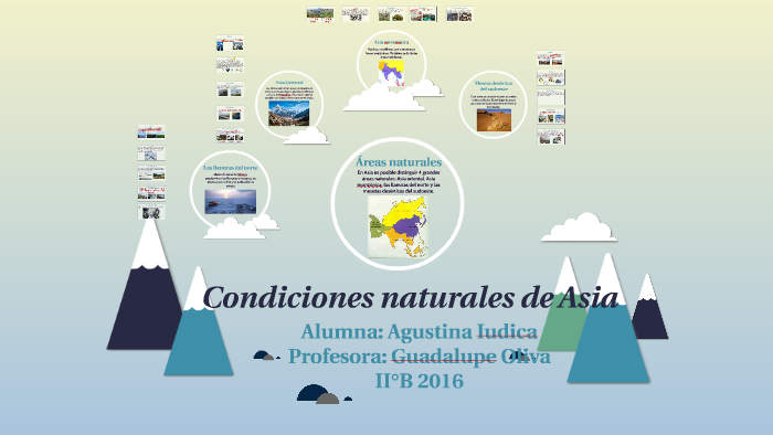 Condiciones naturales de Asia by agustina iudica on Prezi