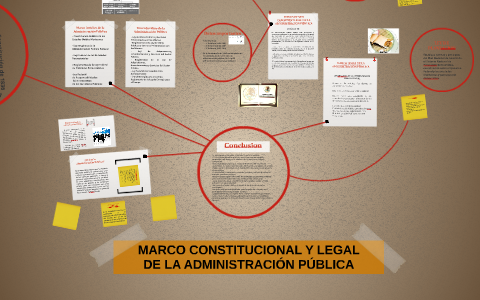 Marco Juridico Y Legal De La Administracion Publica By Erick
