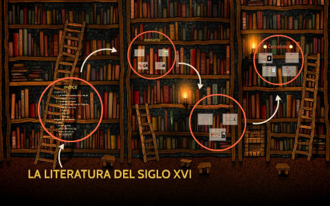 LA LITERATURA DEL SIGLO XVI by on Prezi