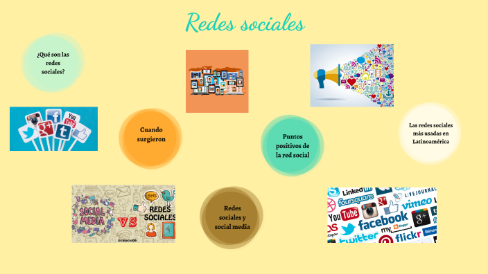 Redes sociales by Nathaly Casalombo on Prezi