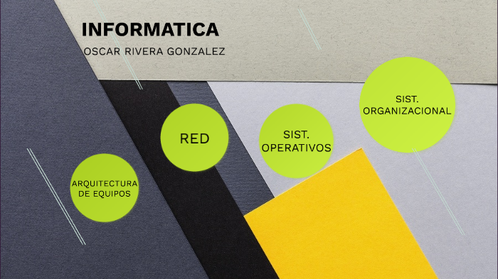 INFORMATICA by Oscar Rivera on Prezi